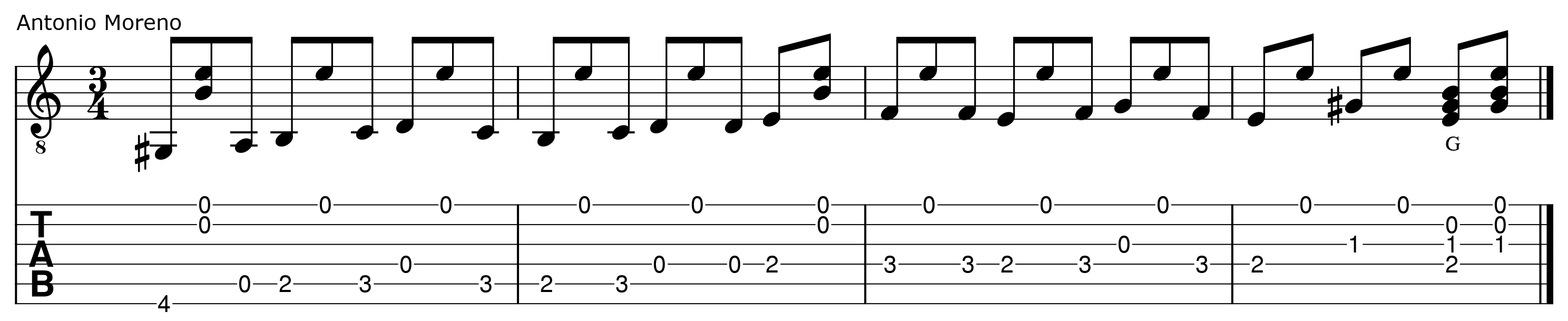 Alzap&uacute;a: Antonio Moreno