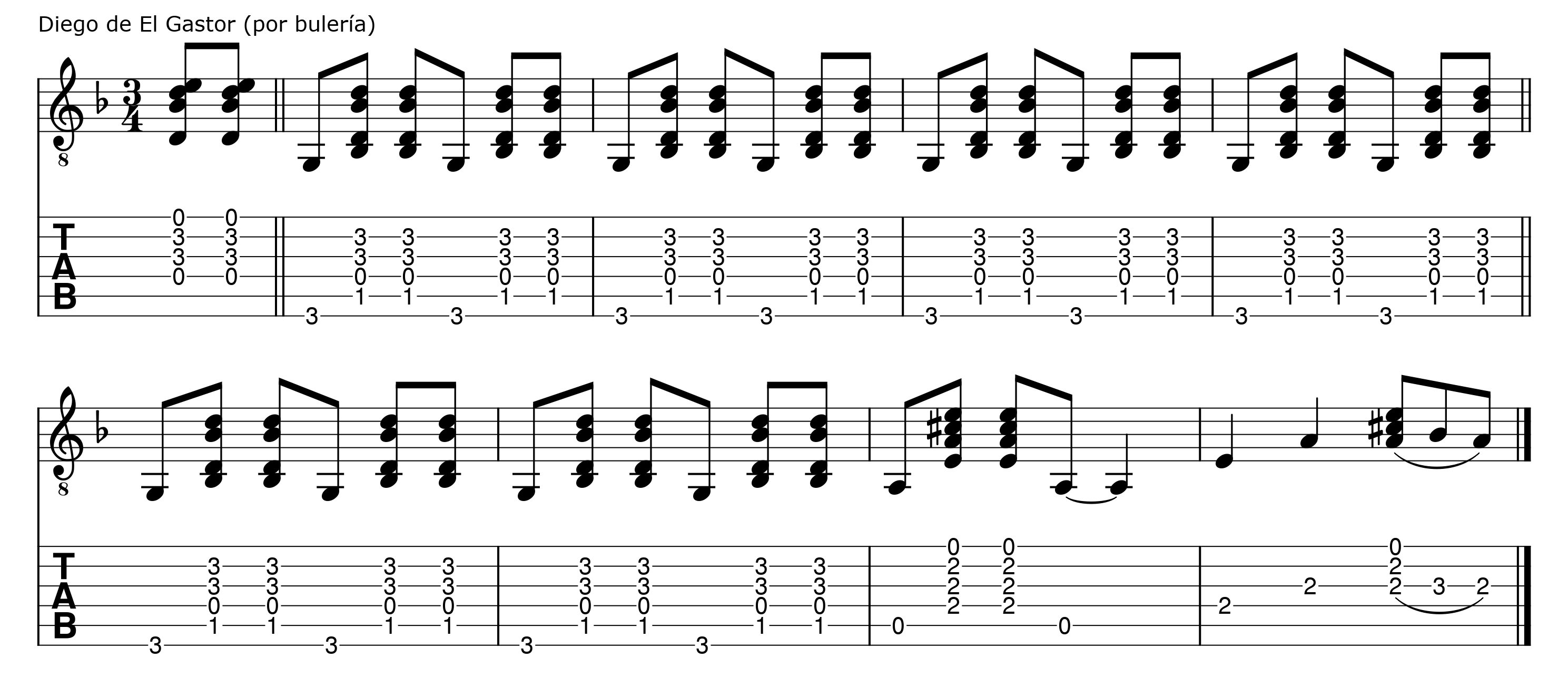 Alzap&uacute;a: Diego de El Gastor