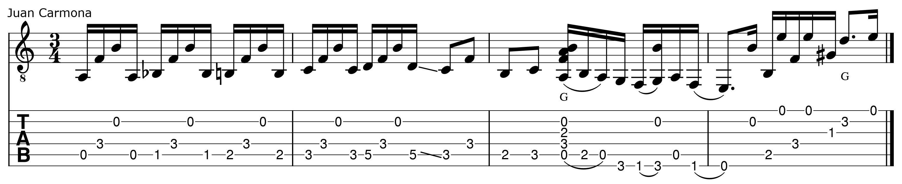 Alzap&uacute;a: Juan Carmona Habichuela