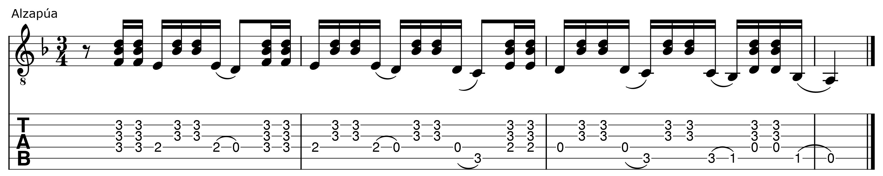 Modern alzap&uacute;a