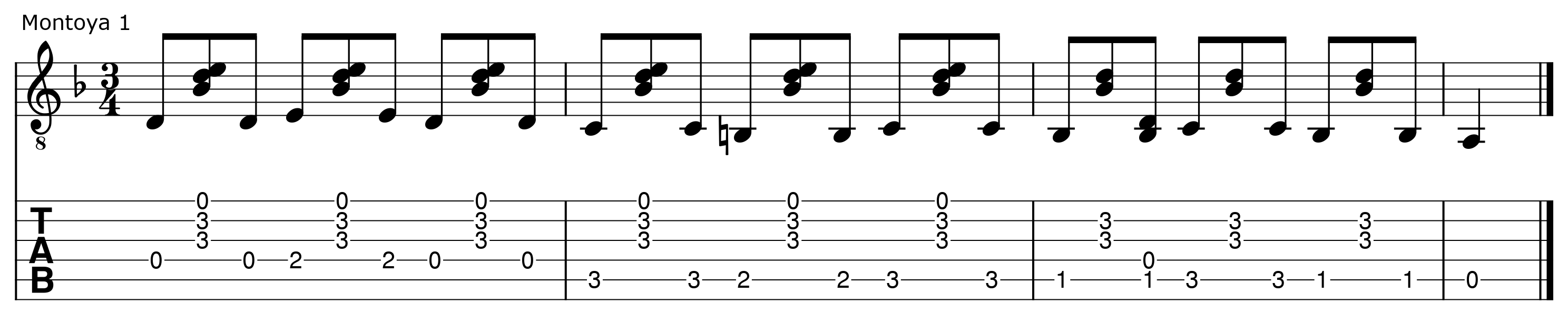 Ram&oacute;n Montoya 1