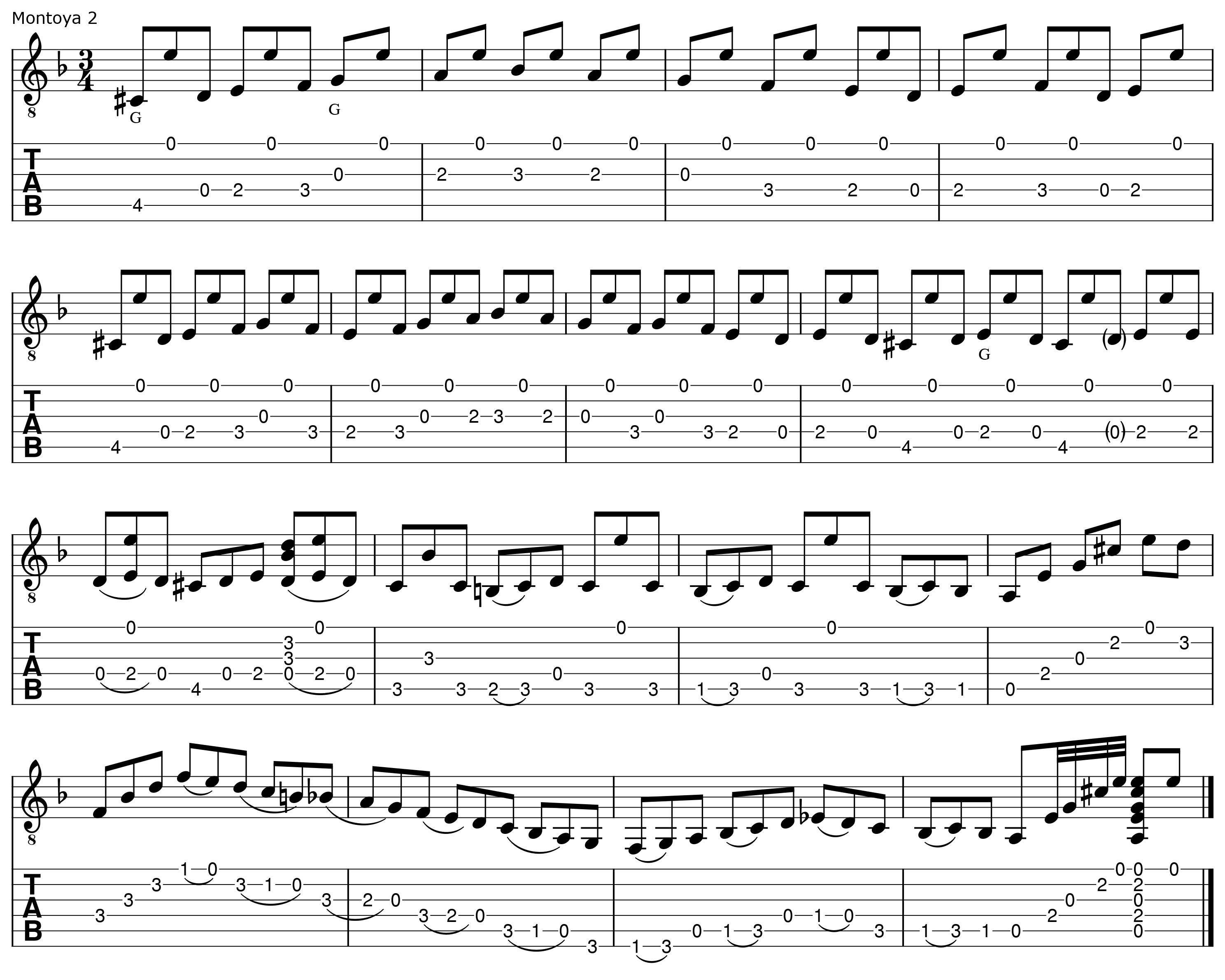 Alzap&uacute;a: Montoya 2