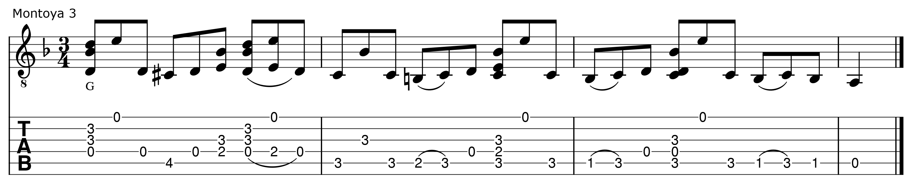 Ram&oacute;n Montoya 3