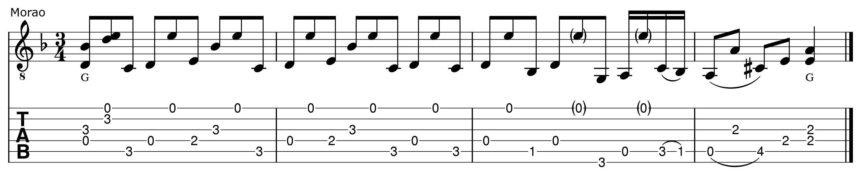 Alzap&uacute;a: Manuel Morao