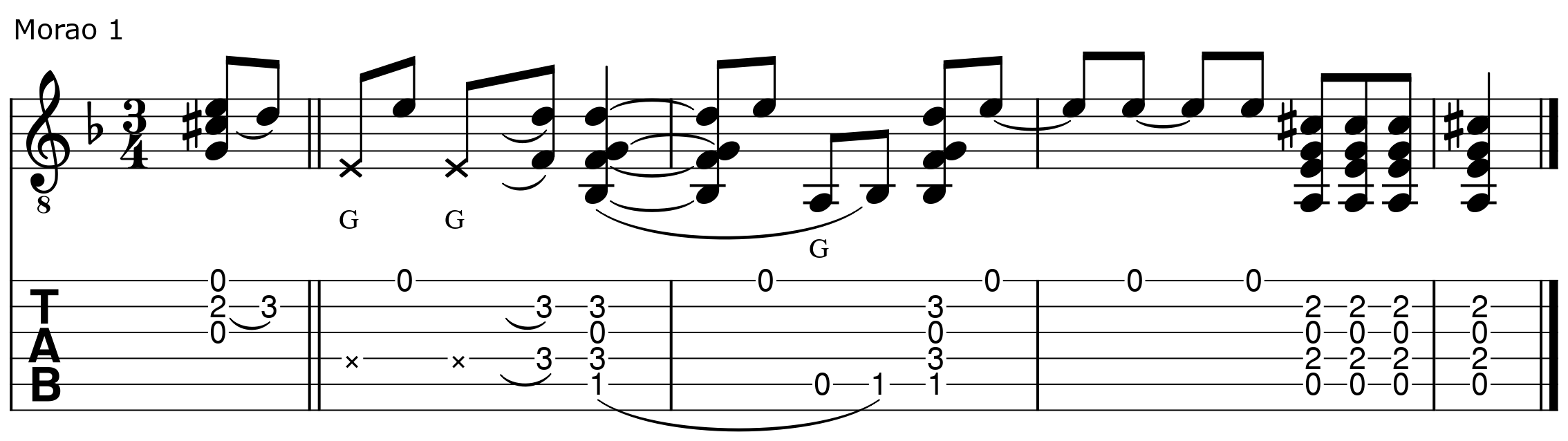 Morao buler&iacute;a 1