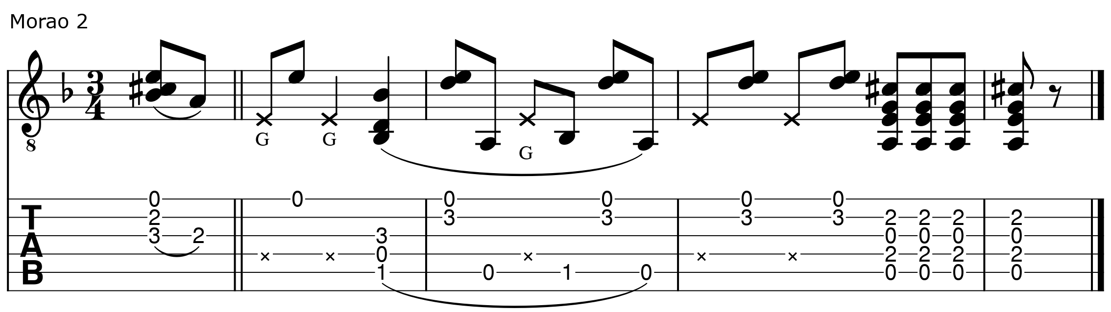 Morao  buler&iacute;a 2
