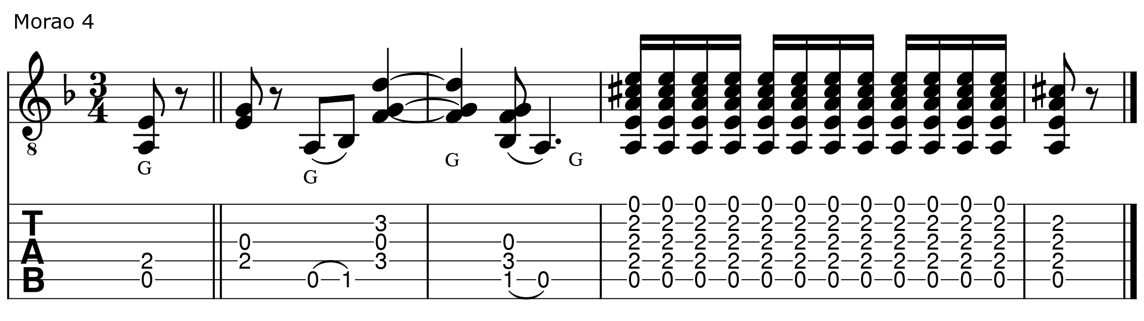 Morao  buler&iacute;a 4