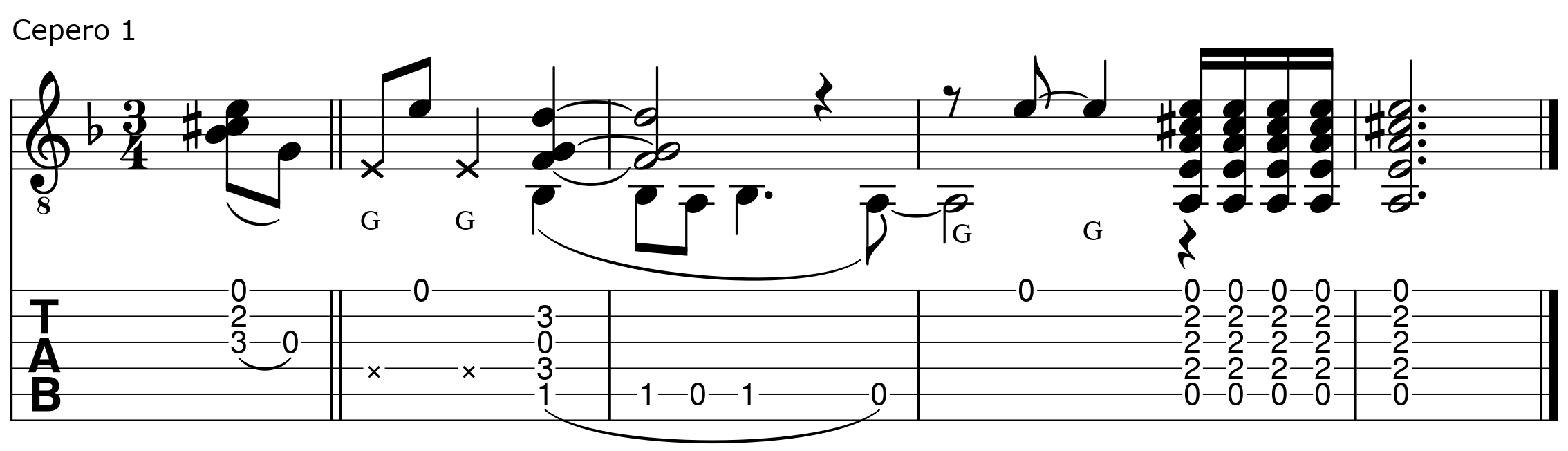 Cepero  buler&iacute;a 1