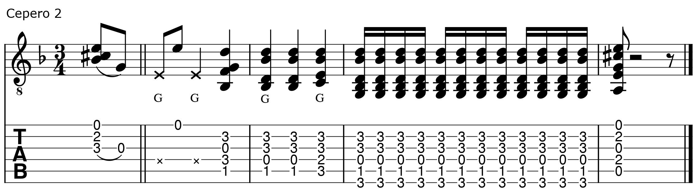 Cepero  buler&iacute;a 2