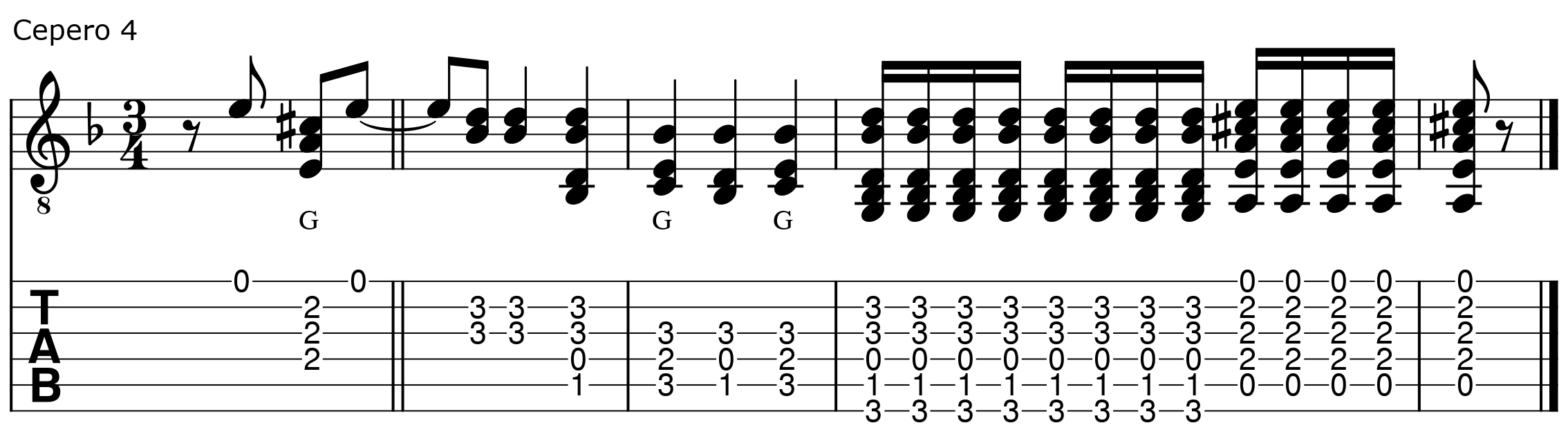 Cepero  buler&iacute;a 4