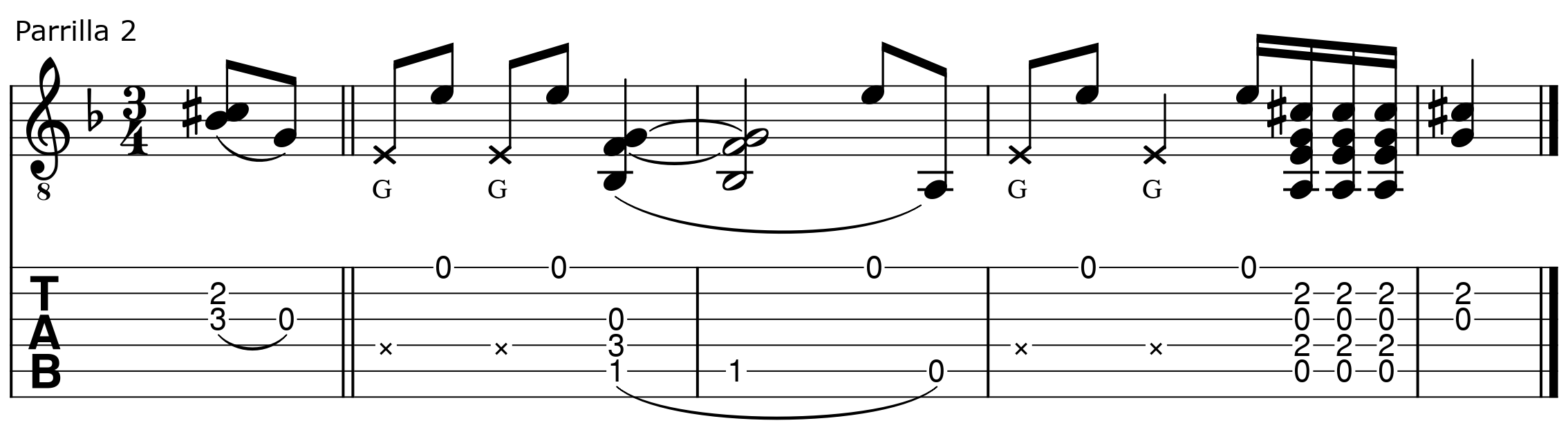 Parrilla  buler&iacute;a 2