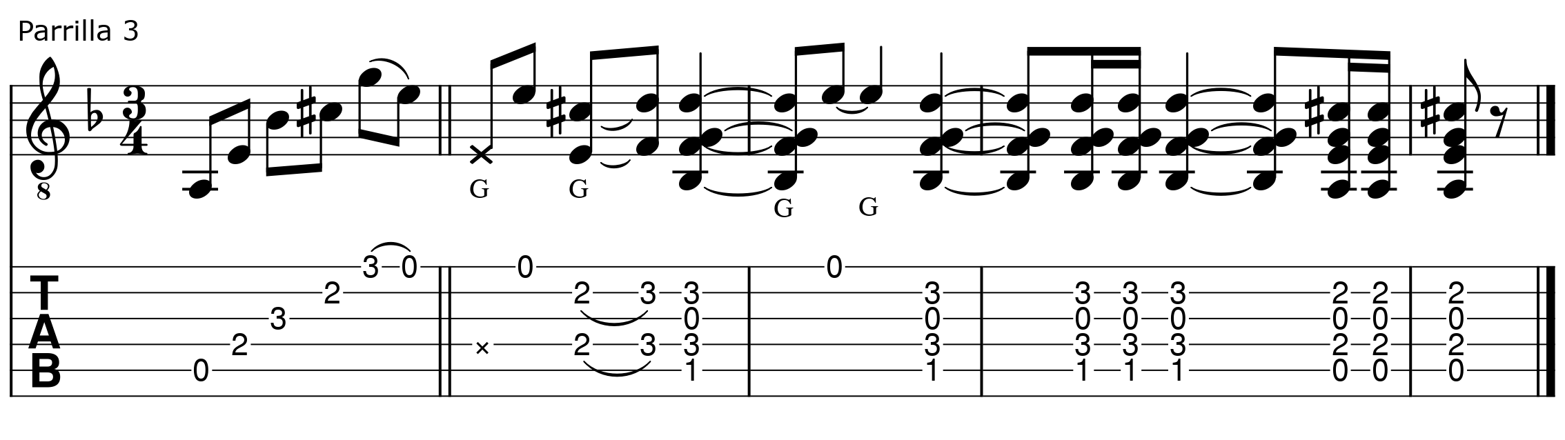 Parrilla  buler&iacute;a 3