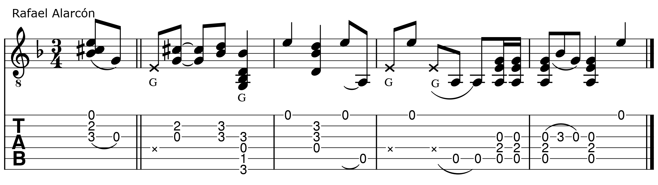 Rafael Alarc&oacute;n  buler&iacute;a 1