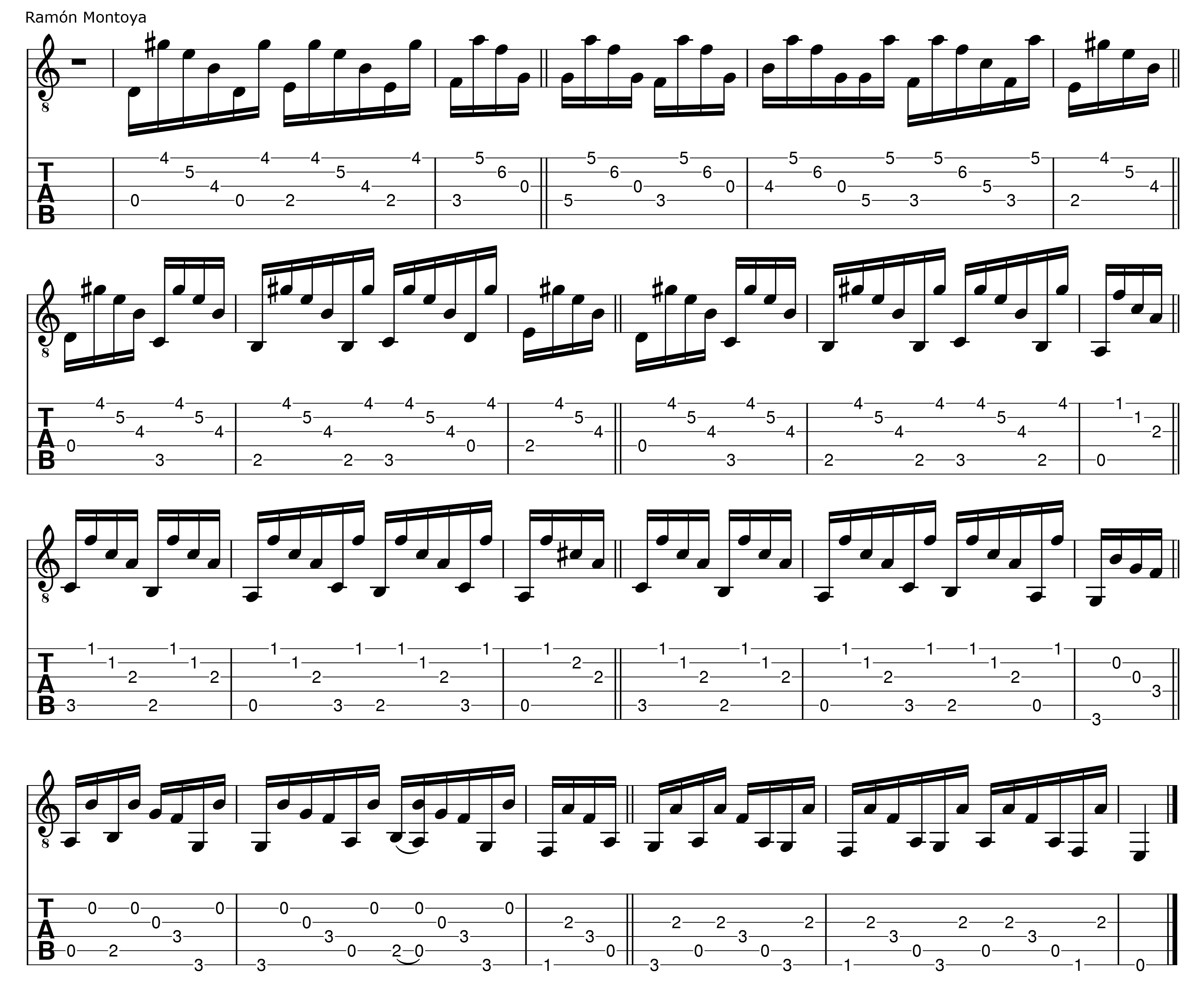 Ram&oacute;n Montoya