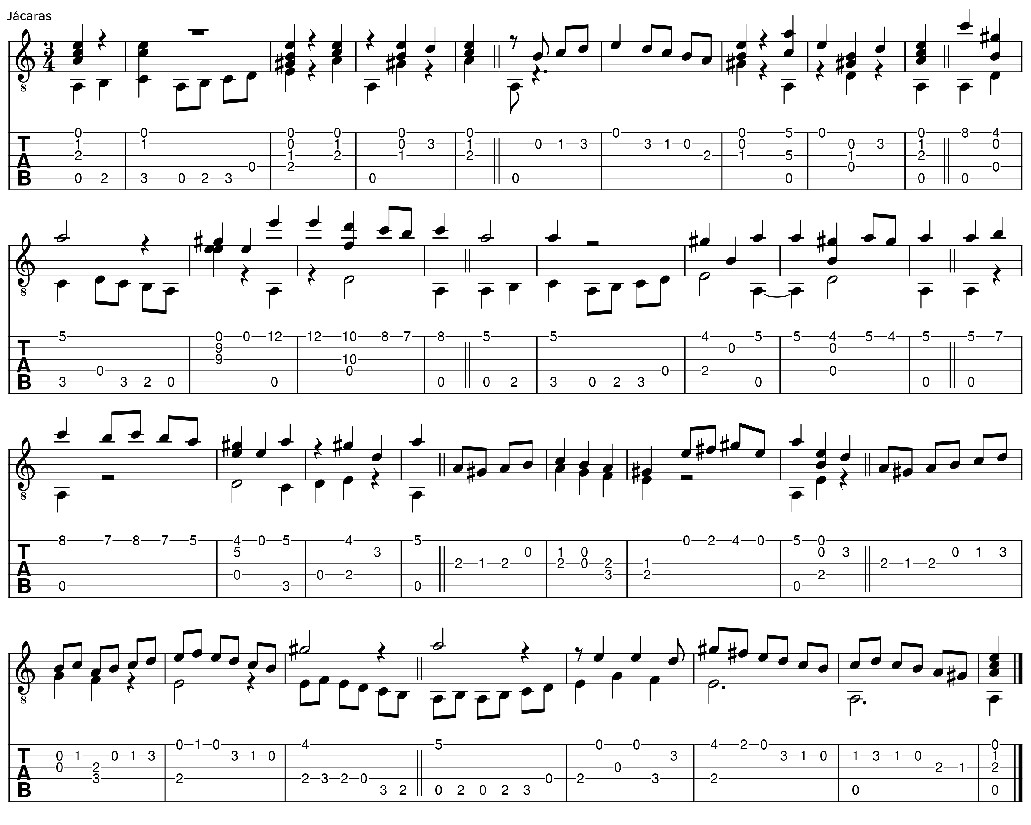 J&aacute;caras de Gaspar Sanz, escritura moderna