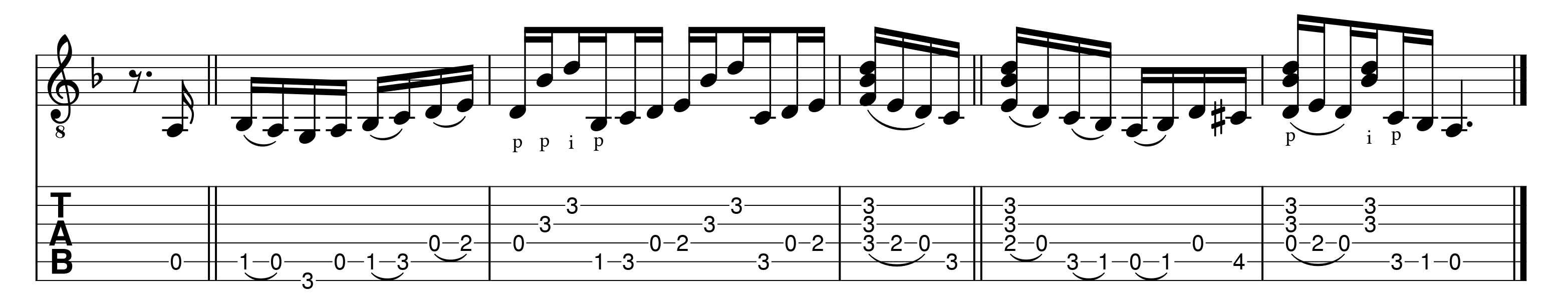 basic siguiriya falseta