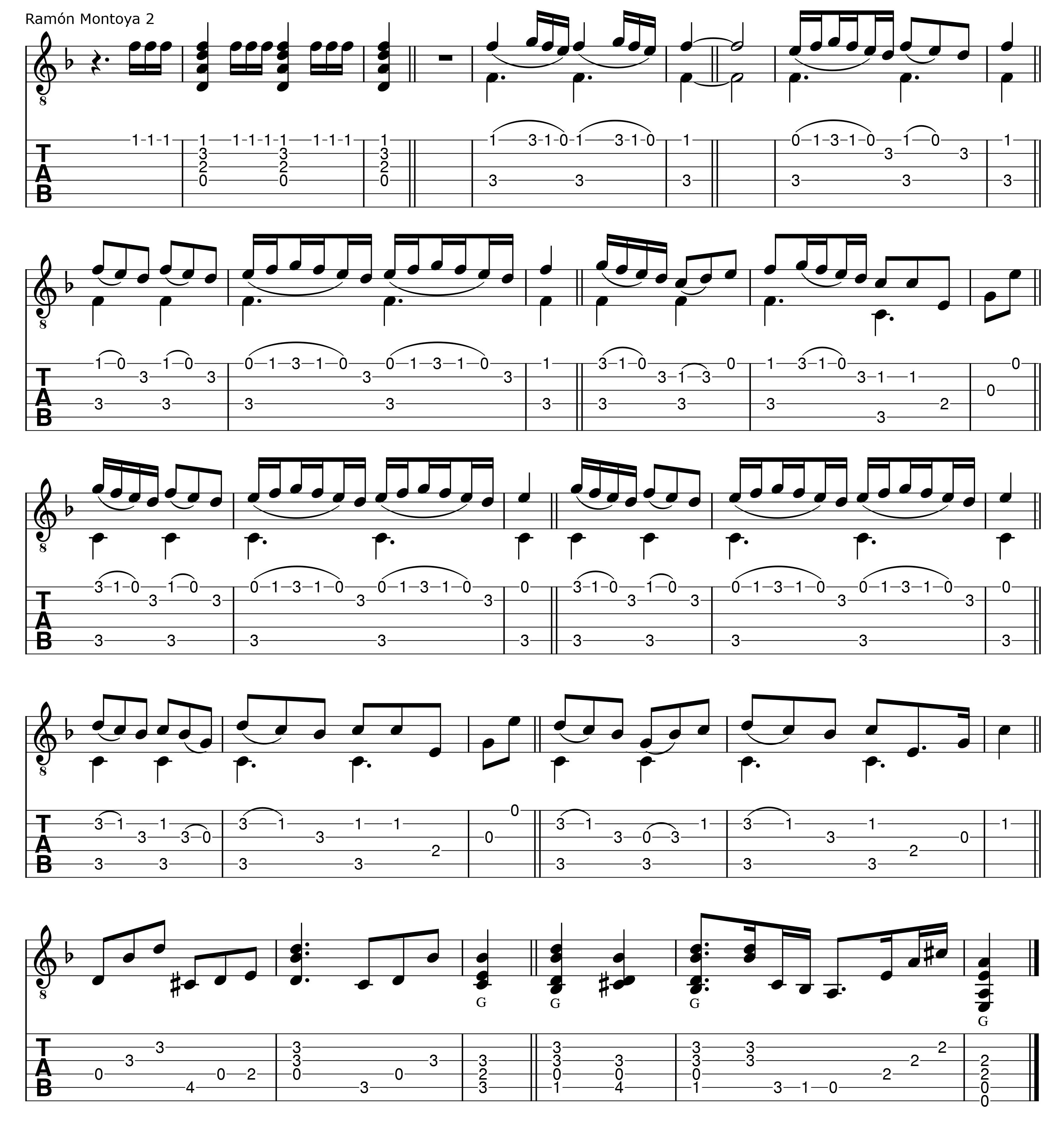 Ram&oacute;n Montoya